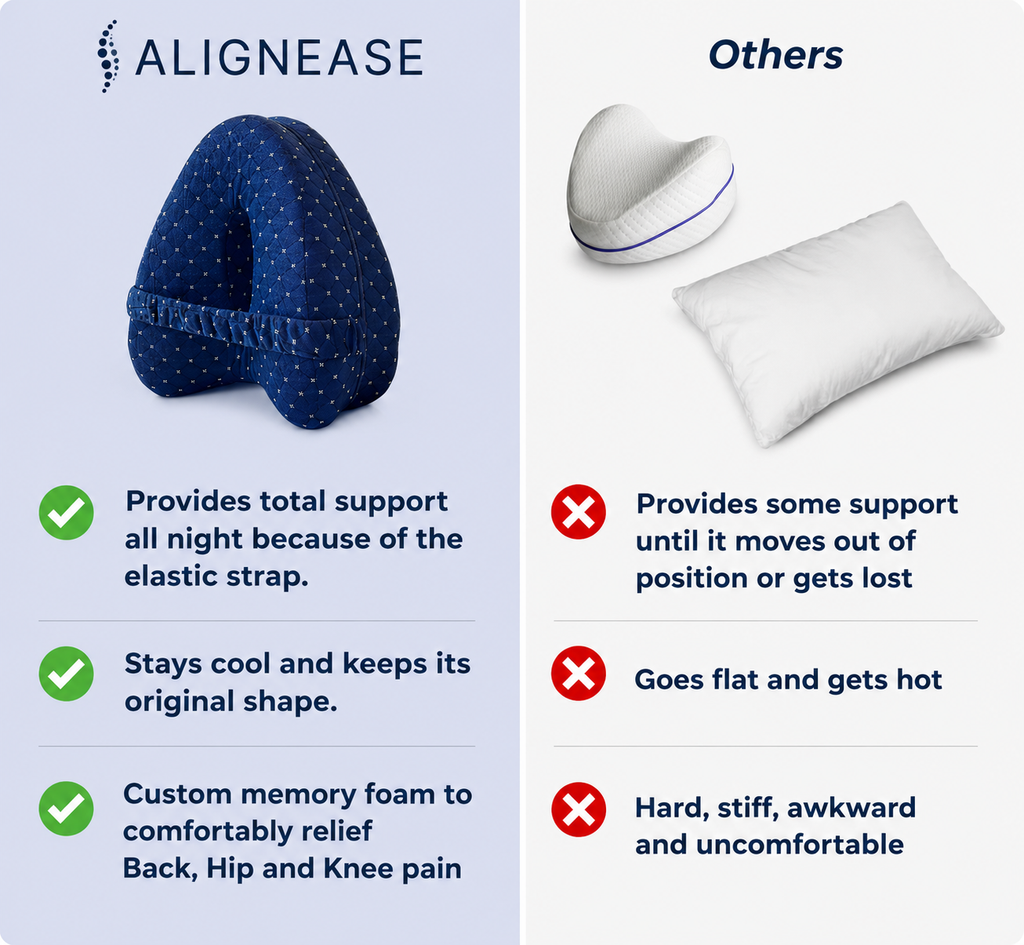 AlignEase™ Alignment Pillow