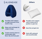 AlignEase™ Alignment Pillow