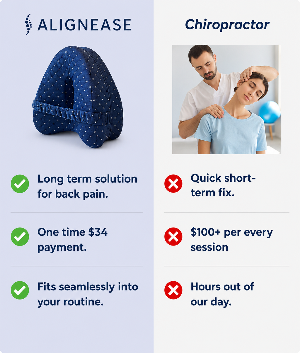 AlignEase™ Alignment Pillow